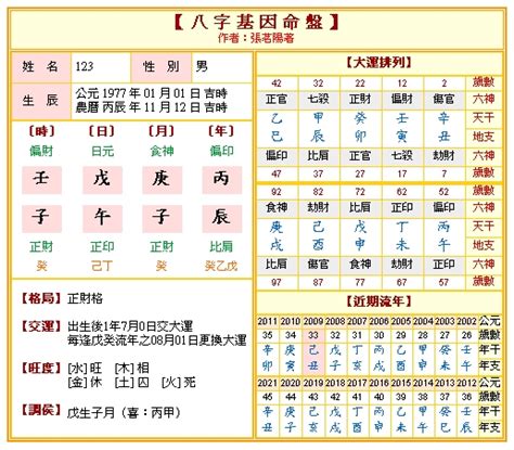 算命屬性|生辰八字算命,生辰八字查詢,免費排八字,君子閣線上算八字免費測試